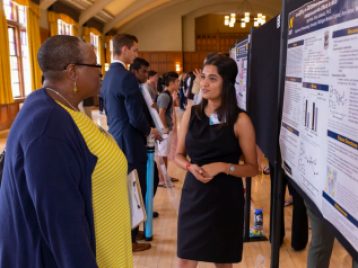 2018 Summer Symposium League Ballroom Poster Session